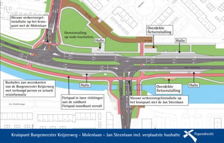 Beeld van de nieuwe indeling van de weg. (Afbeelding: Gemeente Papendrecht)