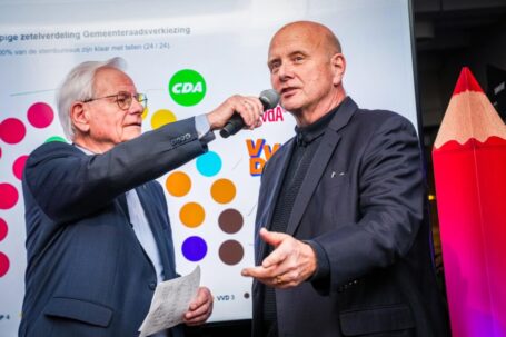 ABZ wint een zetel en blijft de grootste fractie in Zwijndrechtse gemeenteraad